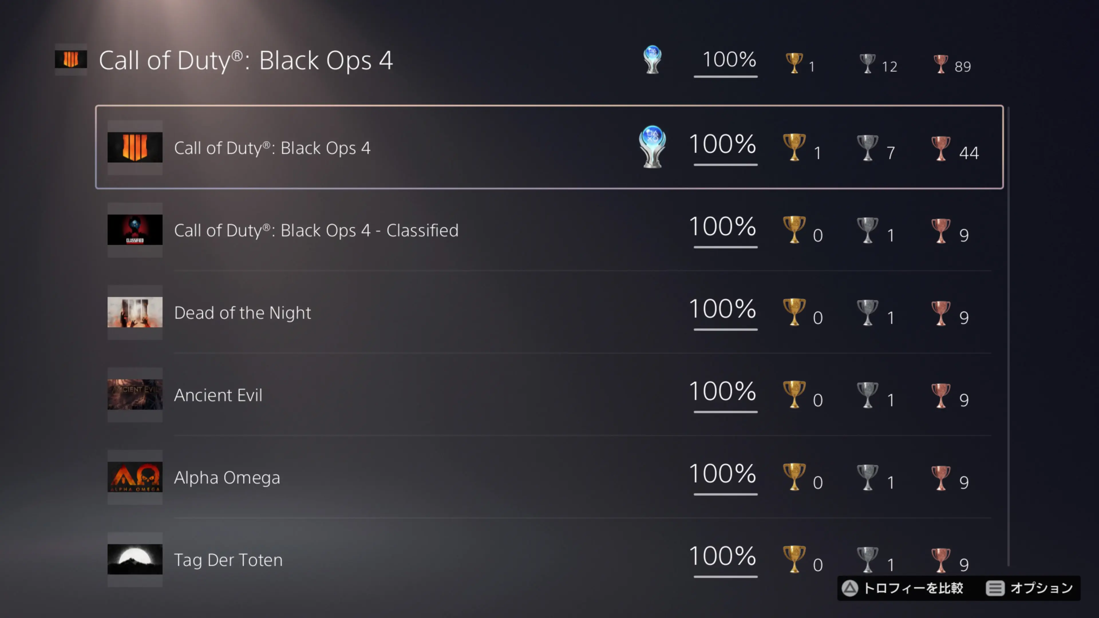 「Call of Duty: Black Ops 4」のトロフィー画像