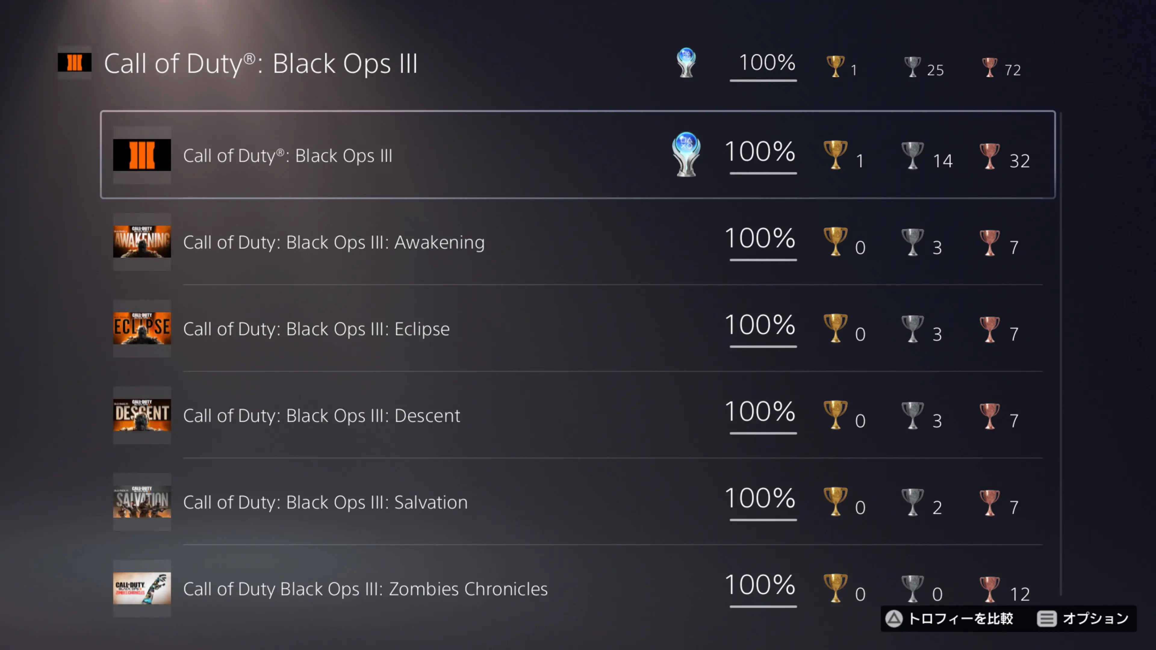 「Call of Duty: Black Ops 3」のトロフィー画像